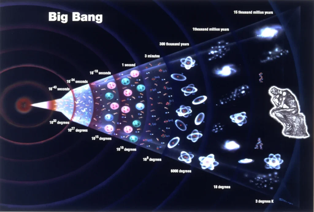 center of the universe