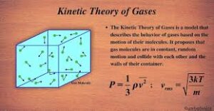 Kinetic 